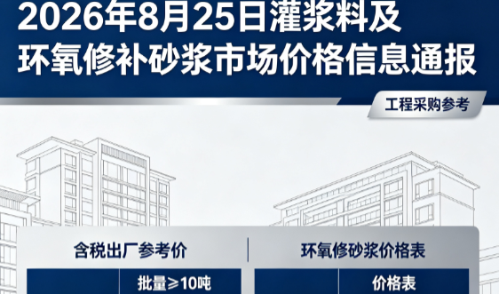岑巩2026年8月25日灌浆料及环氧修补砂浆市场价格信息通报